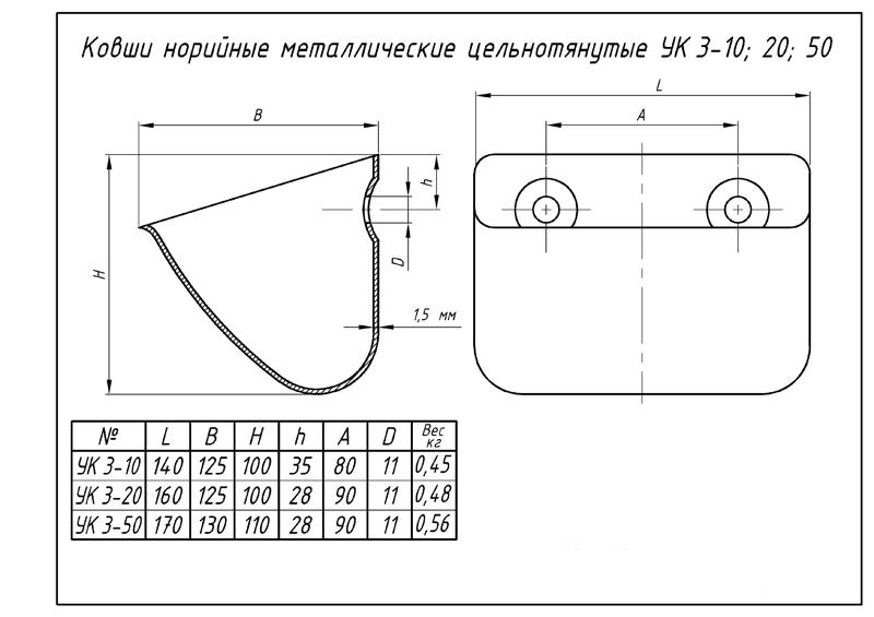 КОВШИ НОРИЙНЫЕ ЦЕЛЬНОТЯНУТЫЕ.jpg