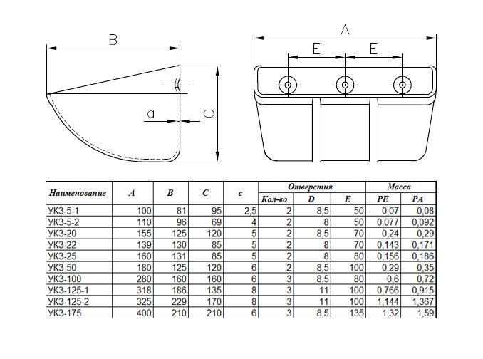 КОВШ НОРИЙНЫЙ ПОЛИМЕРНЫЙ.jpg